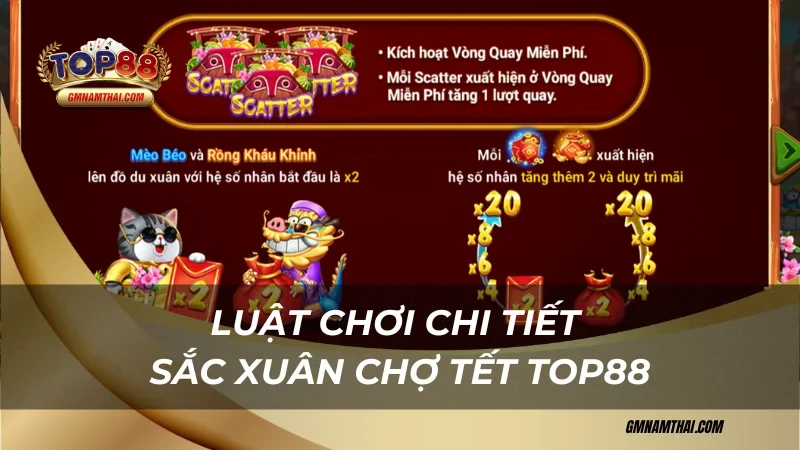 Luật chơi chi tiết Sắc Xuân Chợ Tết Top88